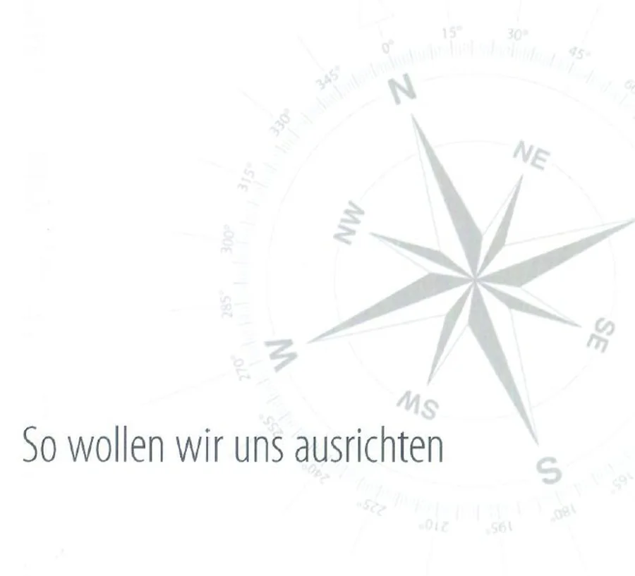 Kompassrose – Symbol für Ausrichtung, Standort und Ziel